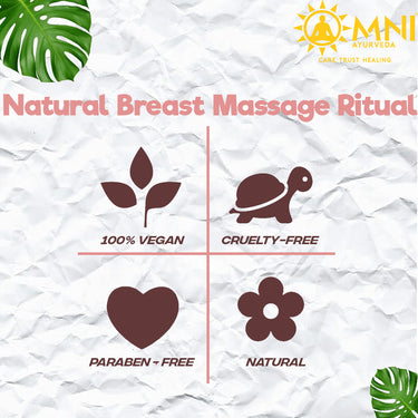 Breast Massage Cream