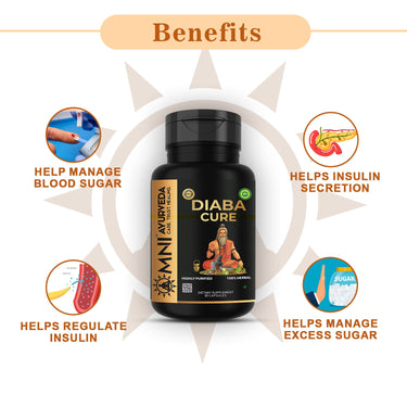Diabacure Capsules Benefits