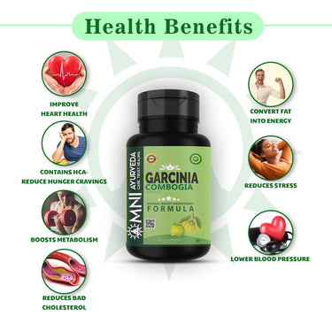 Ayurvedic Garcinia combogia health benefits