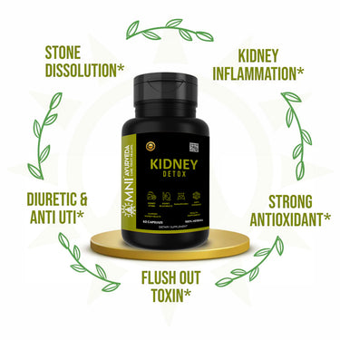 Kidney Detox Capsules