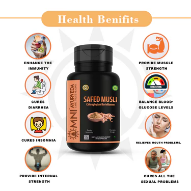 Ayurvedic Safed Musli Capsules: A Natural Approach to Reproductive Health