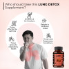 Lung Detox Capsules – Best Natural Lung Cleanse for Smokers & Pollution Exposure
