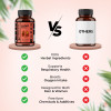 Lung Detox Capsules – Best Natural Lung Cleanse for Smokers & Pollution Exposure